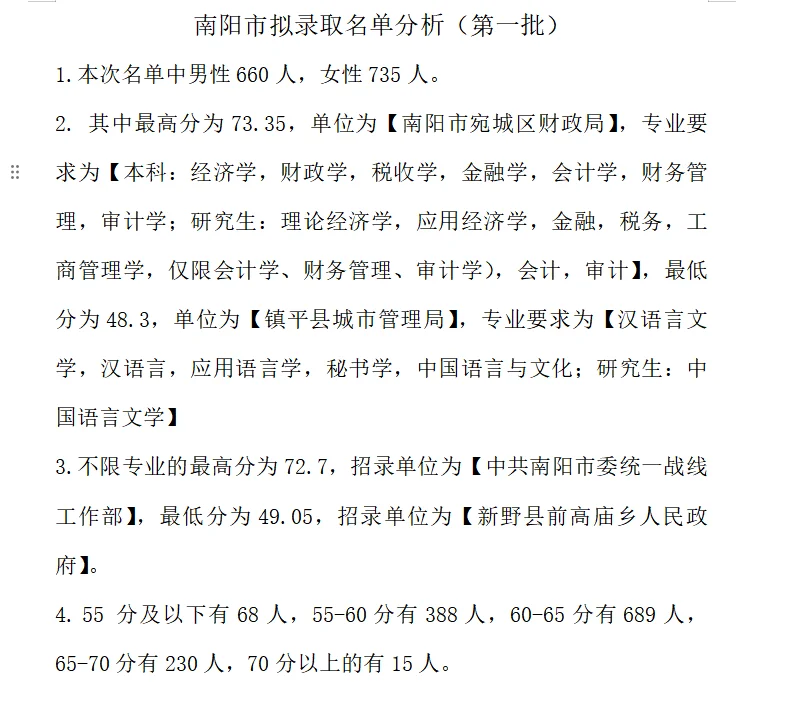 南阳的来啦，招录的人是真多