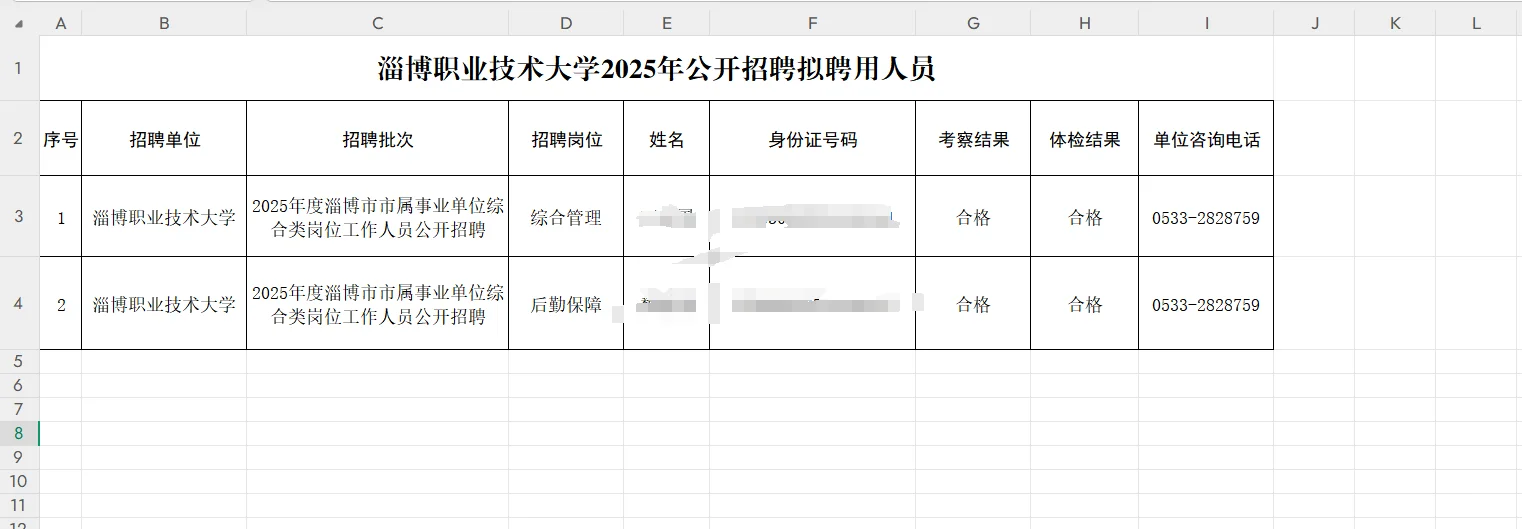 淄博职业技术大学 录用人员公示