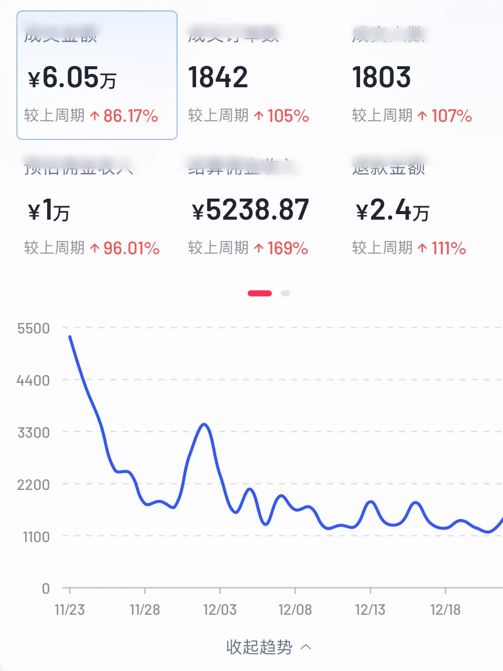 谁说饰品一定要出镜呀!