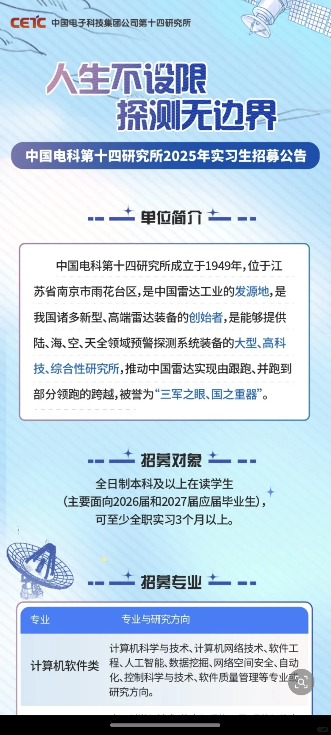 中国电科 14所 25年录取人员分析