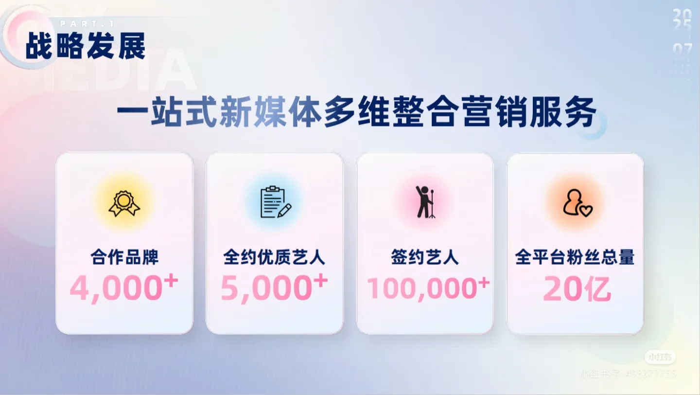 无忧传媒主播招聘