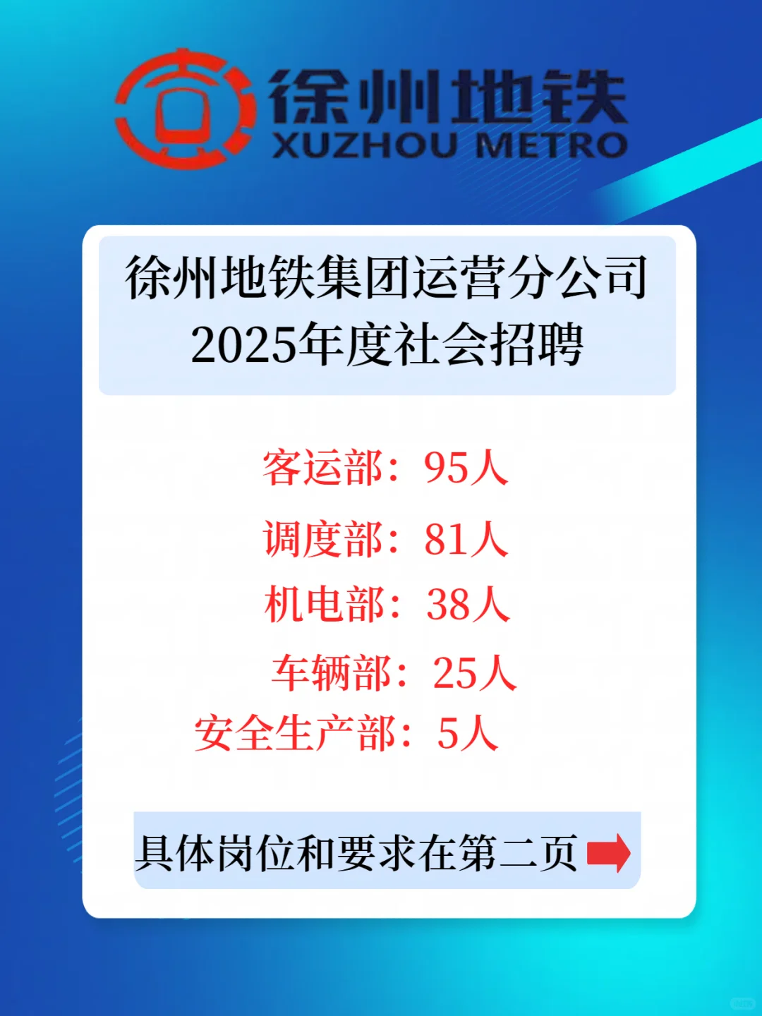 徐州地铁集团运营分公司 2025年秋招岗位