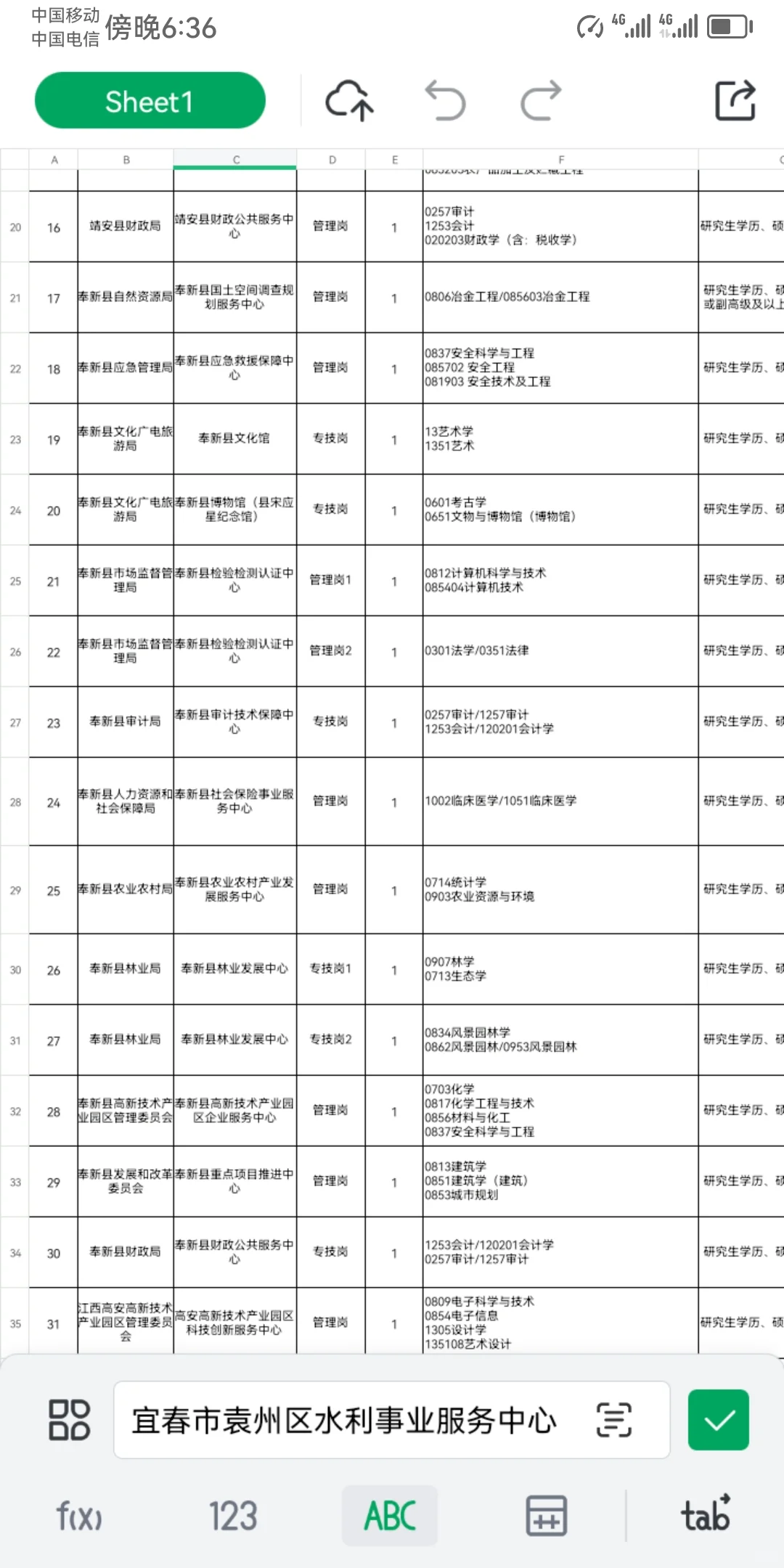 宜春市事业单位引进高层次和急需紧缺人才