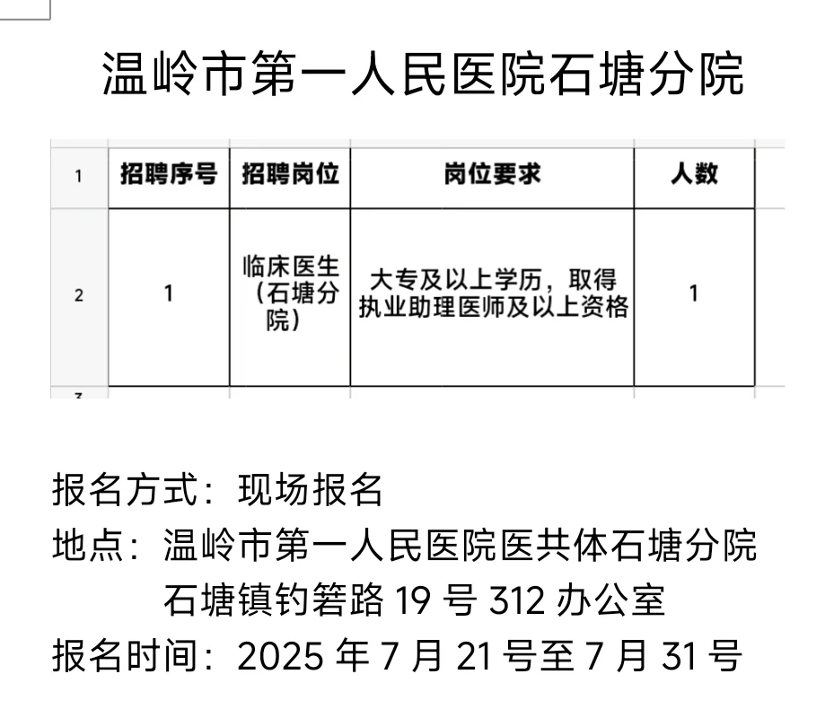 温岭市第一人民医院石塘分院招聘|