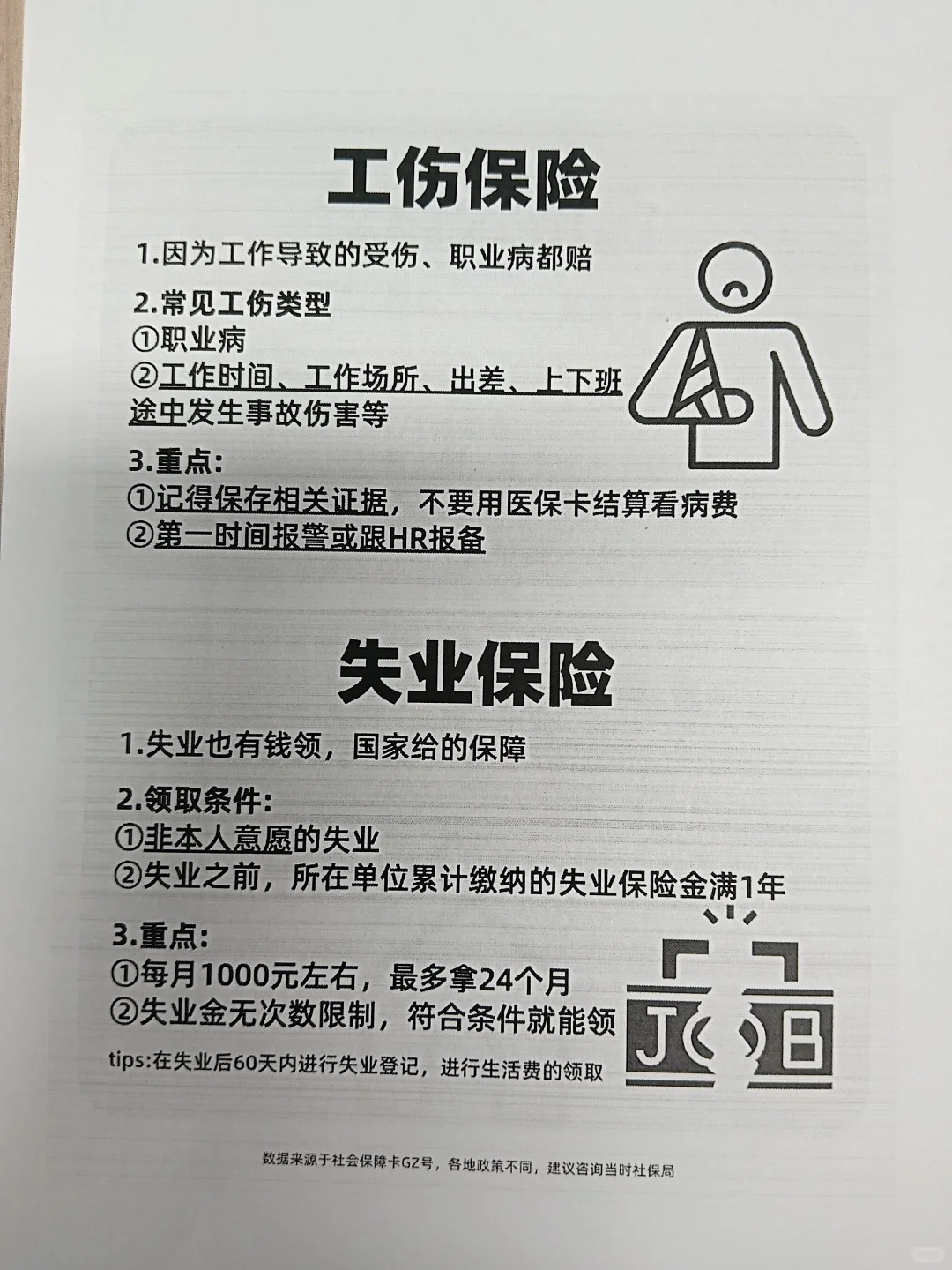 很多客户会问，五险一金到底是什么？