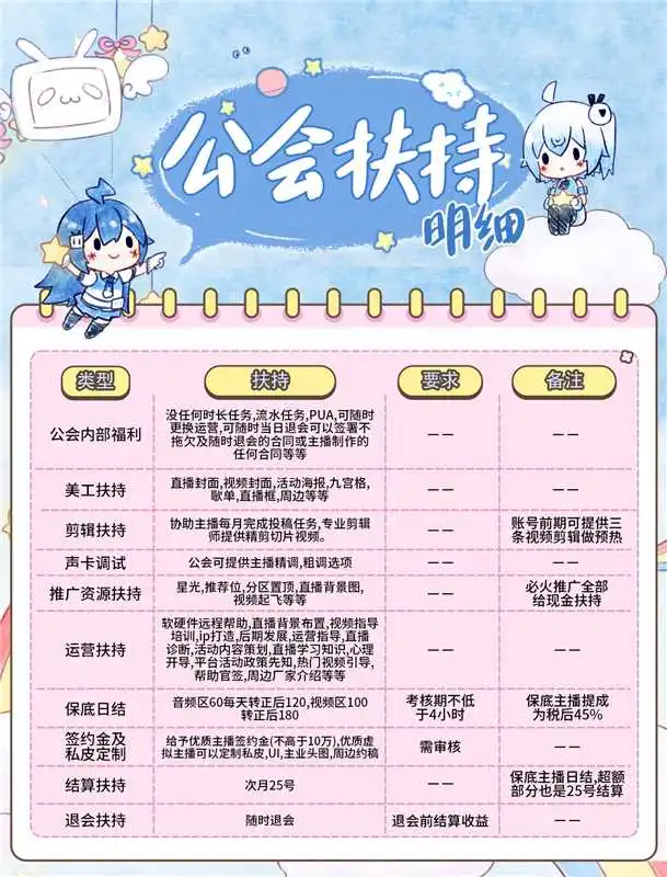 直播间找主播啦！！！