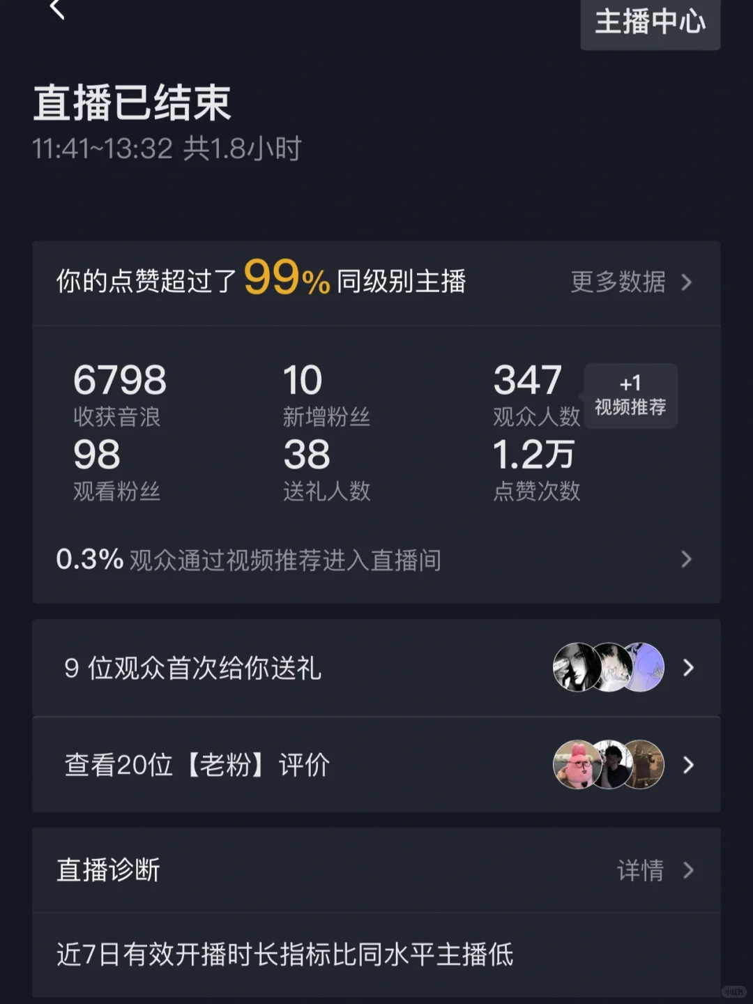 播了六个小时 这钱就该我赚
