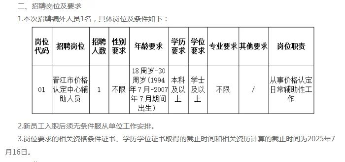 晋江市发展和改革局招聘一人
