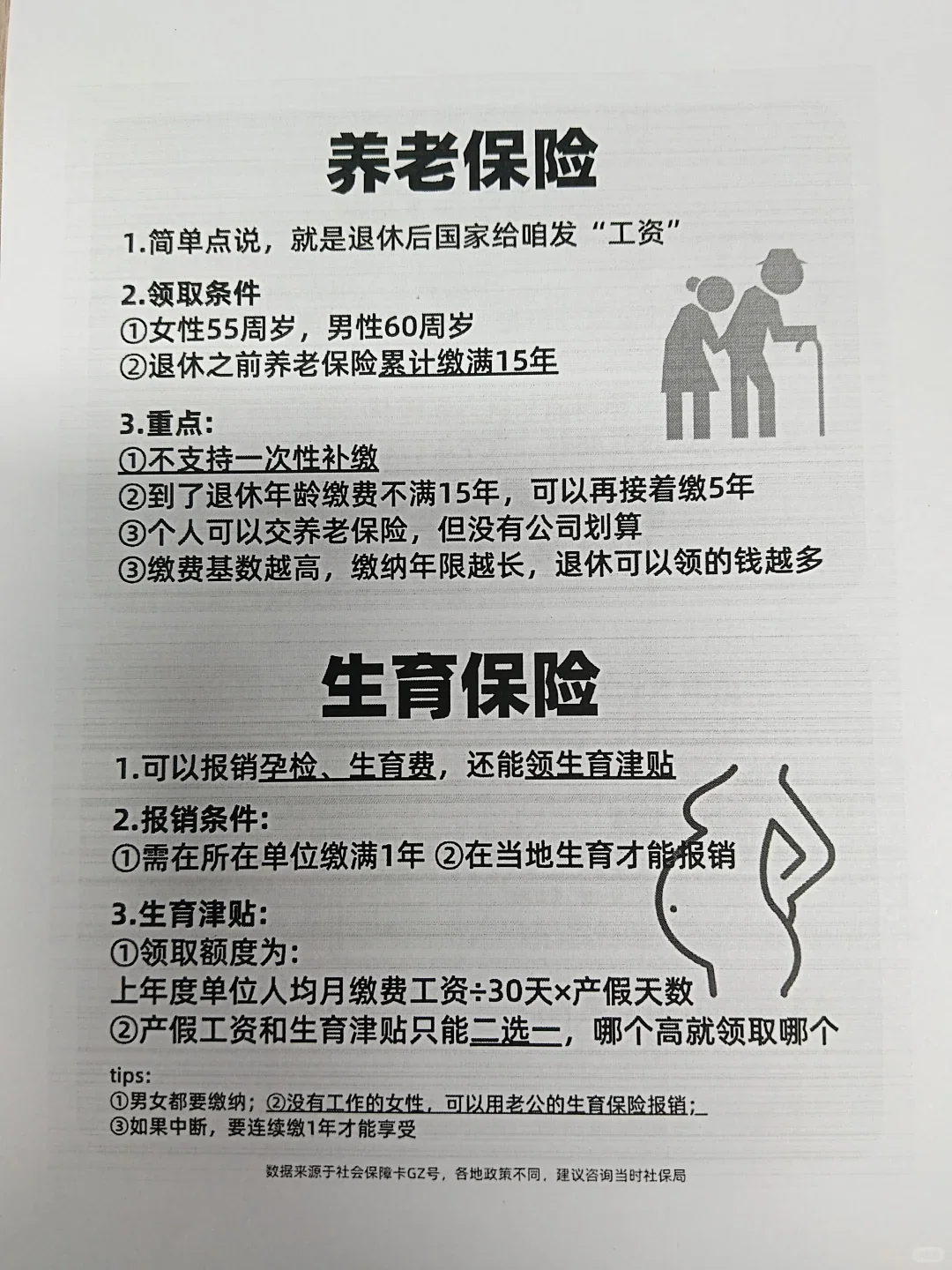很多客户会问，五险一金到底是什么？
