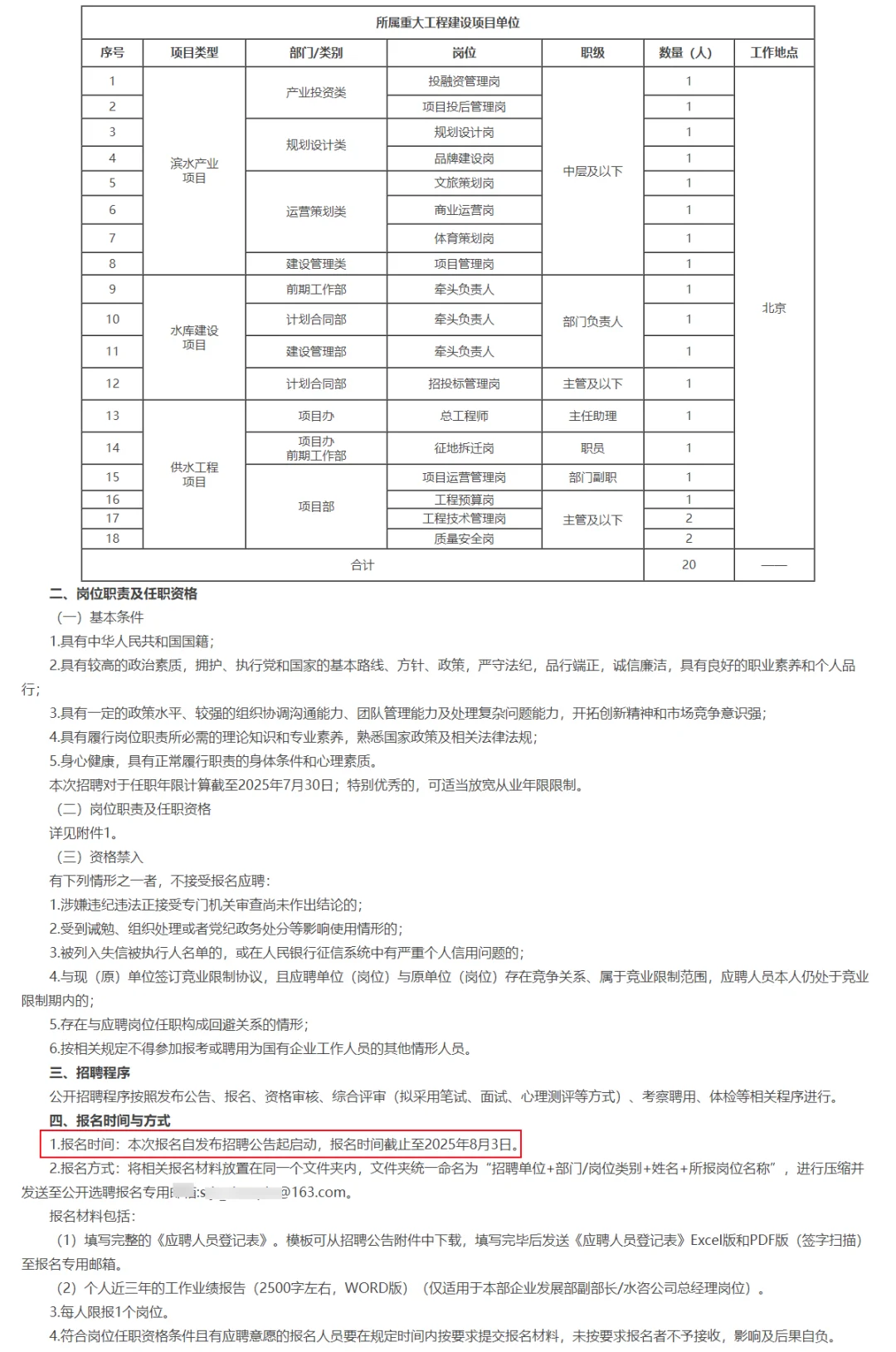 国企编|不限户籍 水务投资集团 招聘36人!