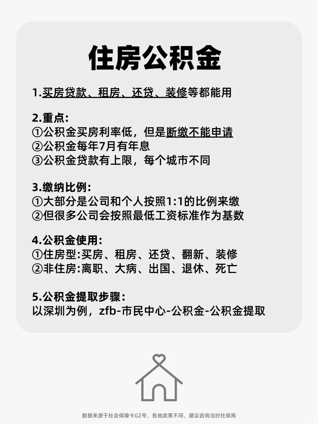 终于搞明白了，五险一金这样用！