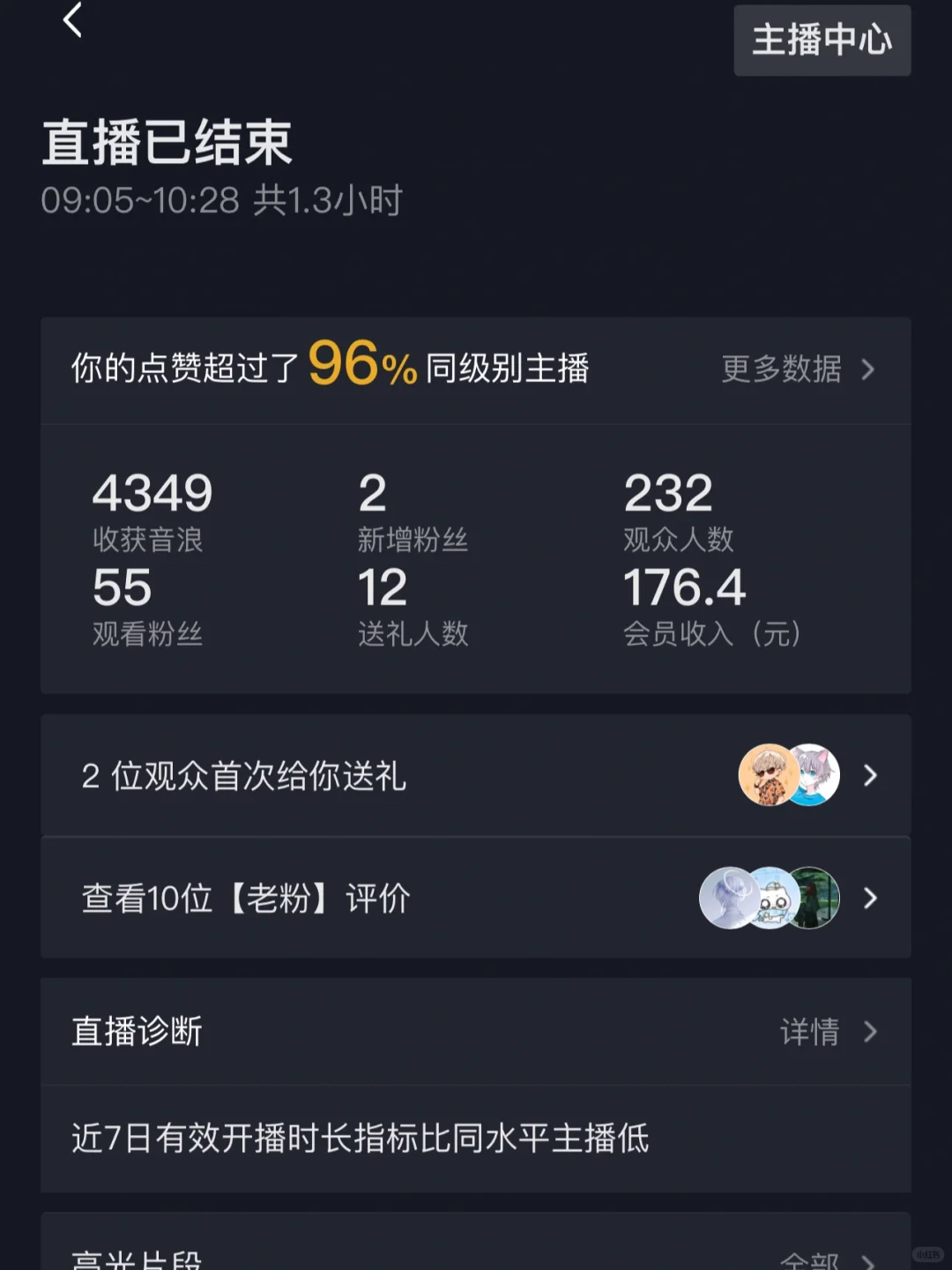 播了六个小时 这钱就该我赚