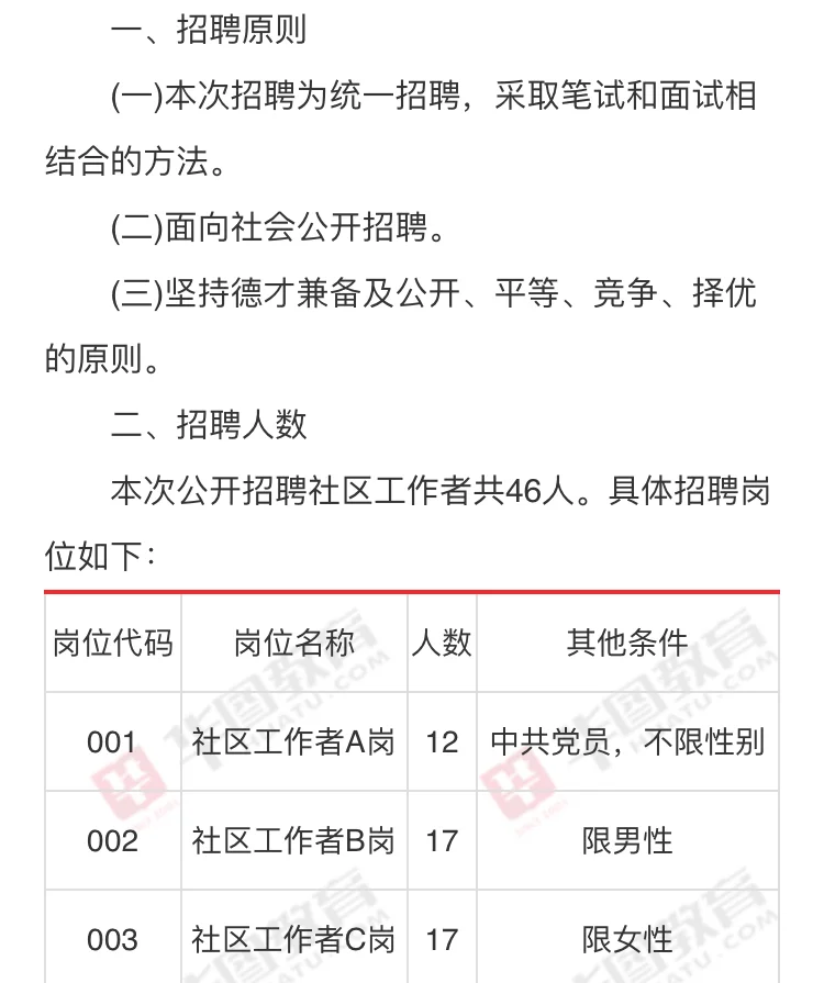 明日起报?保定高阳招聘社区工作者46人