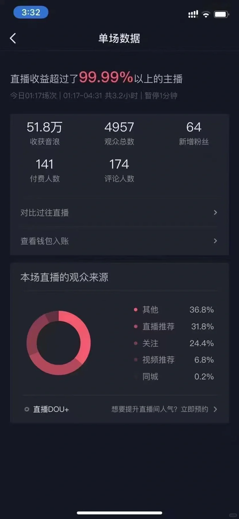 女生一旦做了主播,这辈子你就定型了…