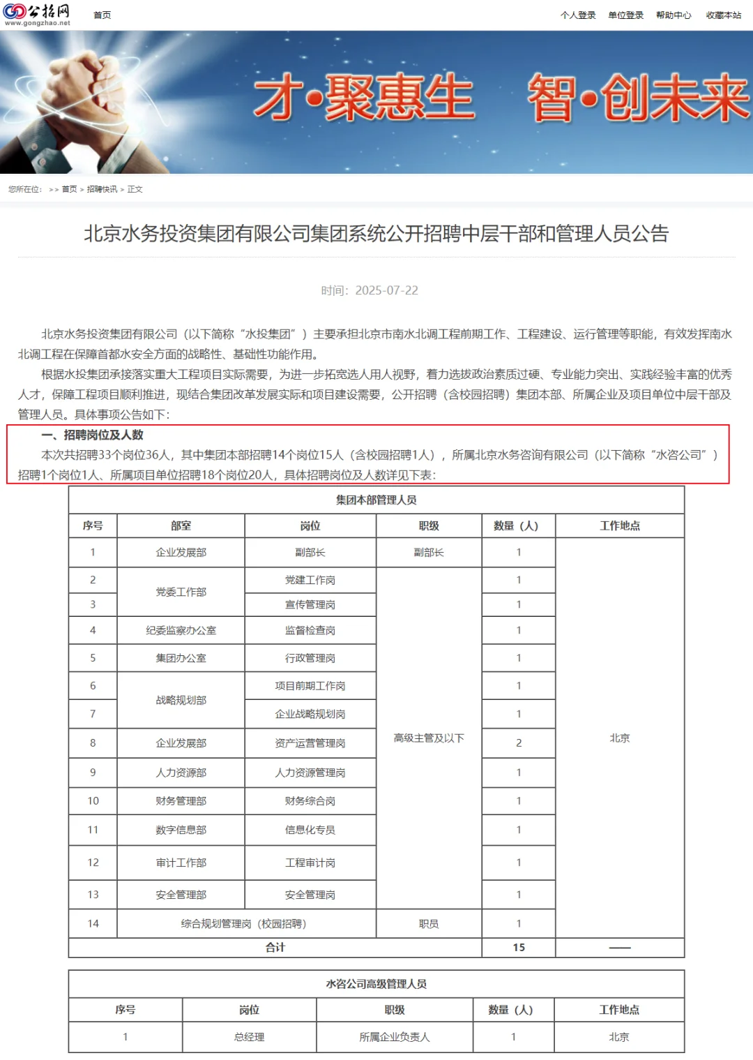 国企编|不限户籍 水务投资集团 招聘36人!