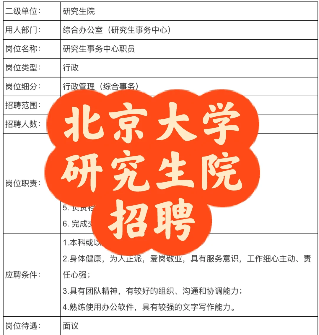 招聘|北京大学研究生院招聘