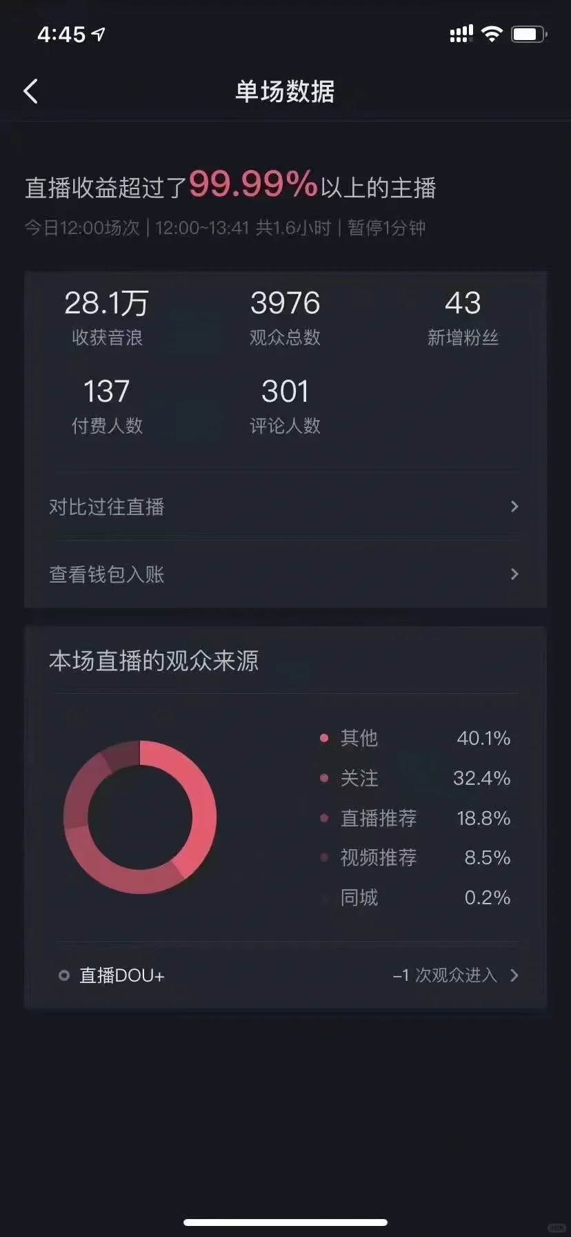 女生一旦做了主播,这辈子你就定型了…