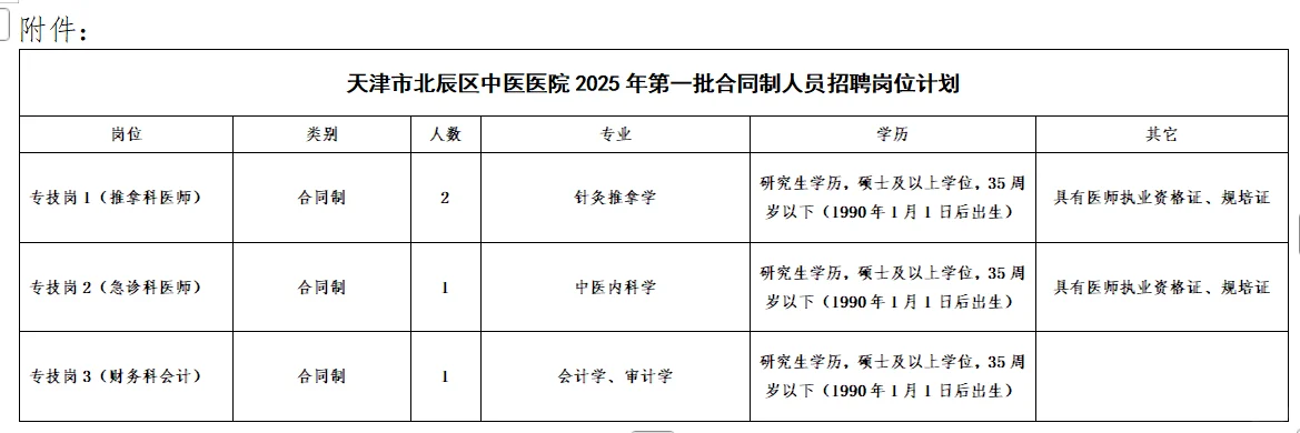北辰中医院招聘啦