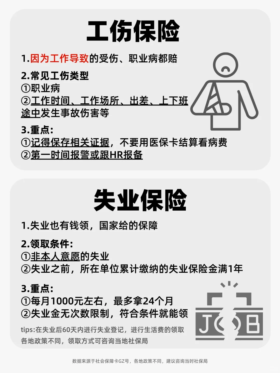 终于搞明白了，五险一金这样用！