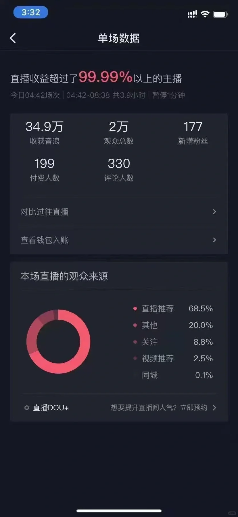 女生一旦做了主播,这辈子你就定型了…