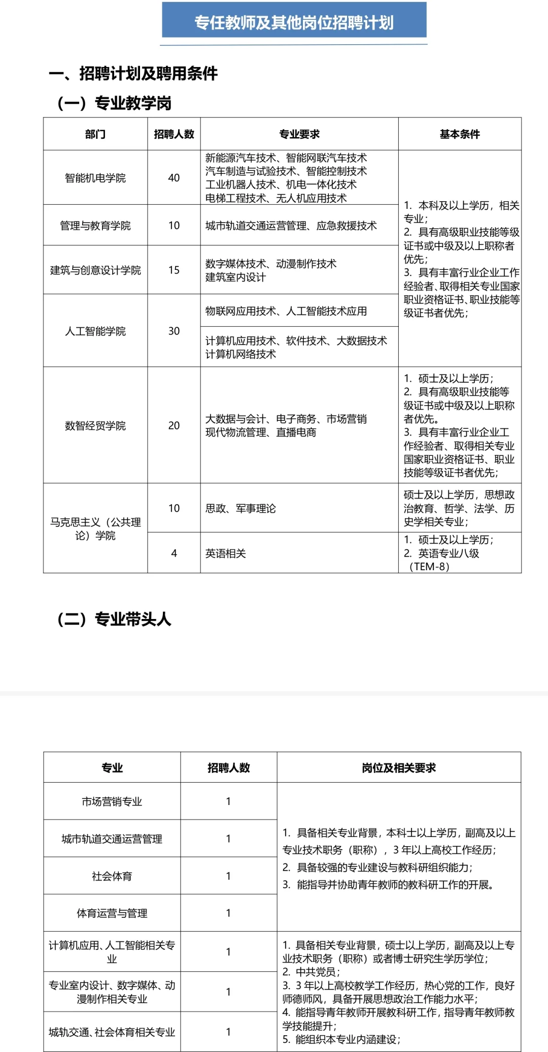 免笔试|广州东华职业学院(辅导员招15人)