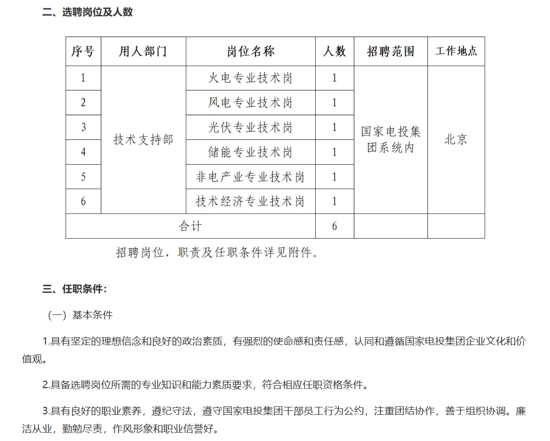 2025国家电投集团中国电能招聘6人公告