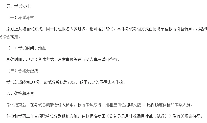 西安市保密局招聘