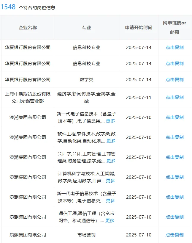 一定要投的央国企——临沂篇