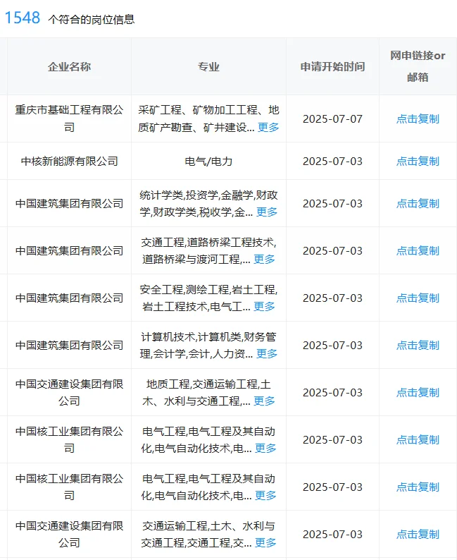 一定要投的央国企——临沂篇