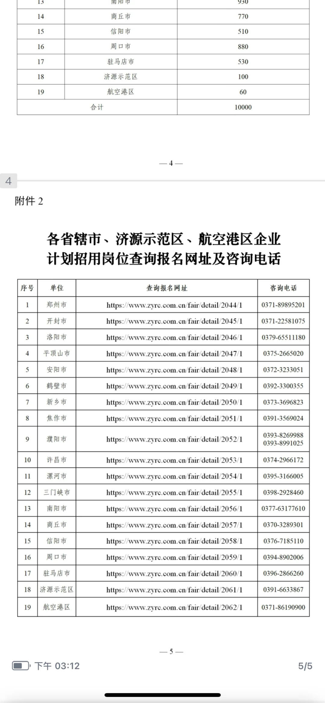 网已崩人已疯，河南这1W人招聘真是够了！
