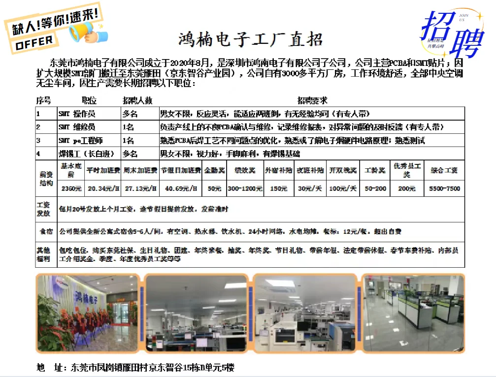 凤岗镇京东智谷园区企业直招-002