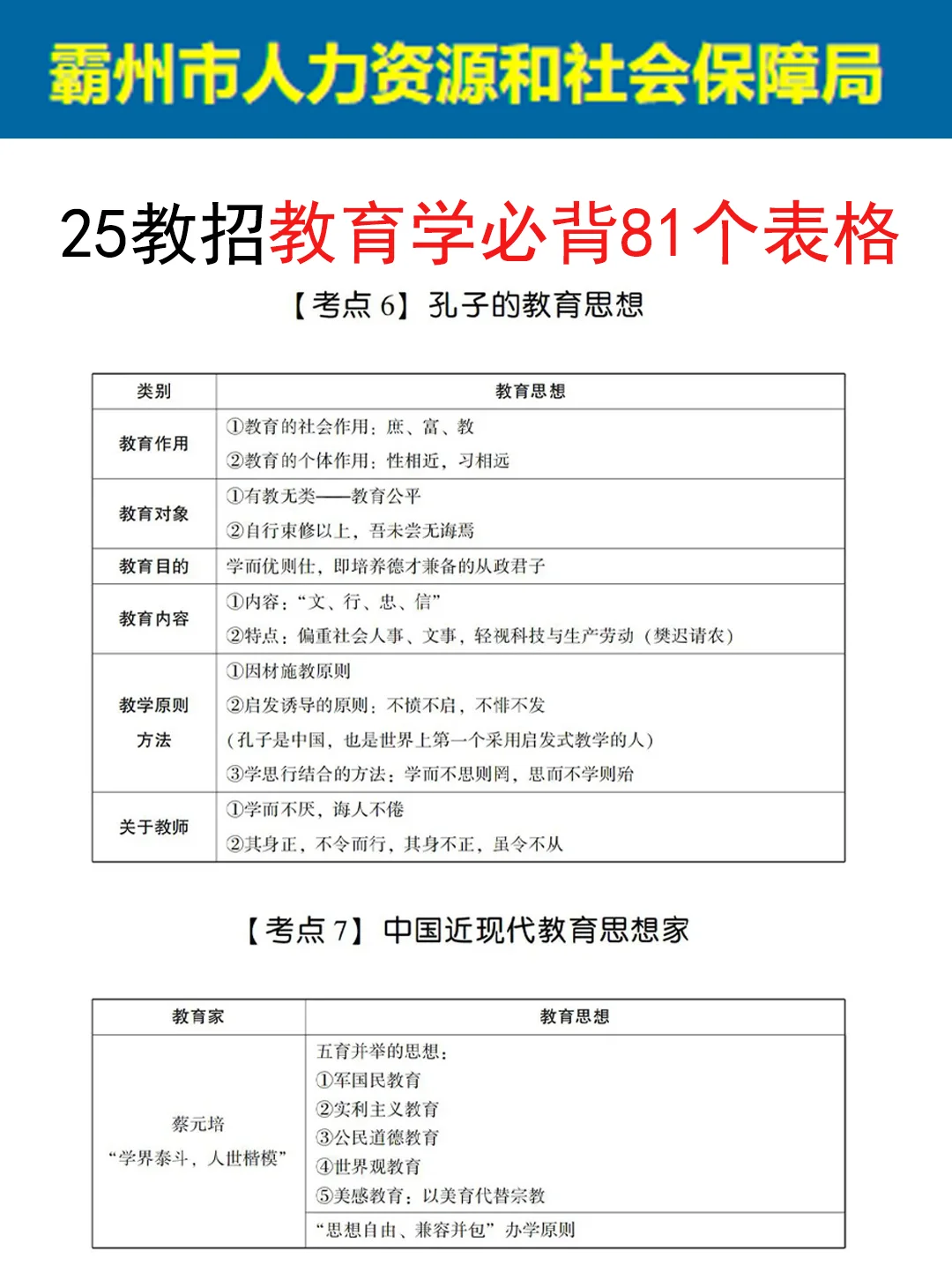 给大家普及一下8.2霸州市教师招聘的强度