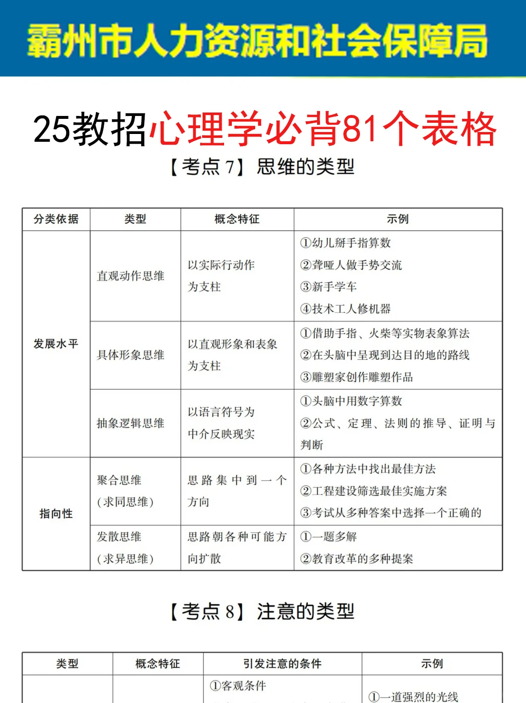 给大家普及一下8.2霸州市教师招聘的强度