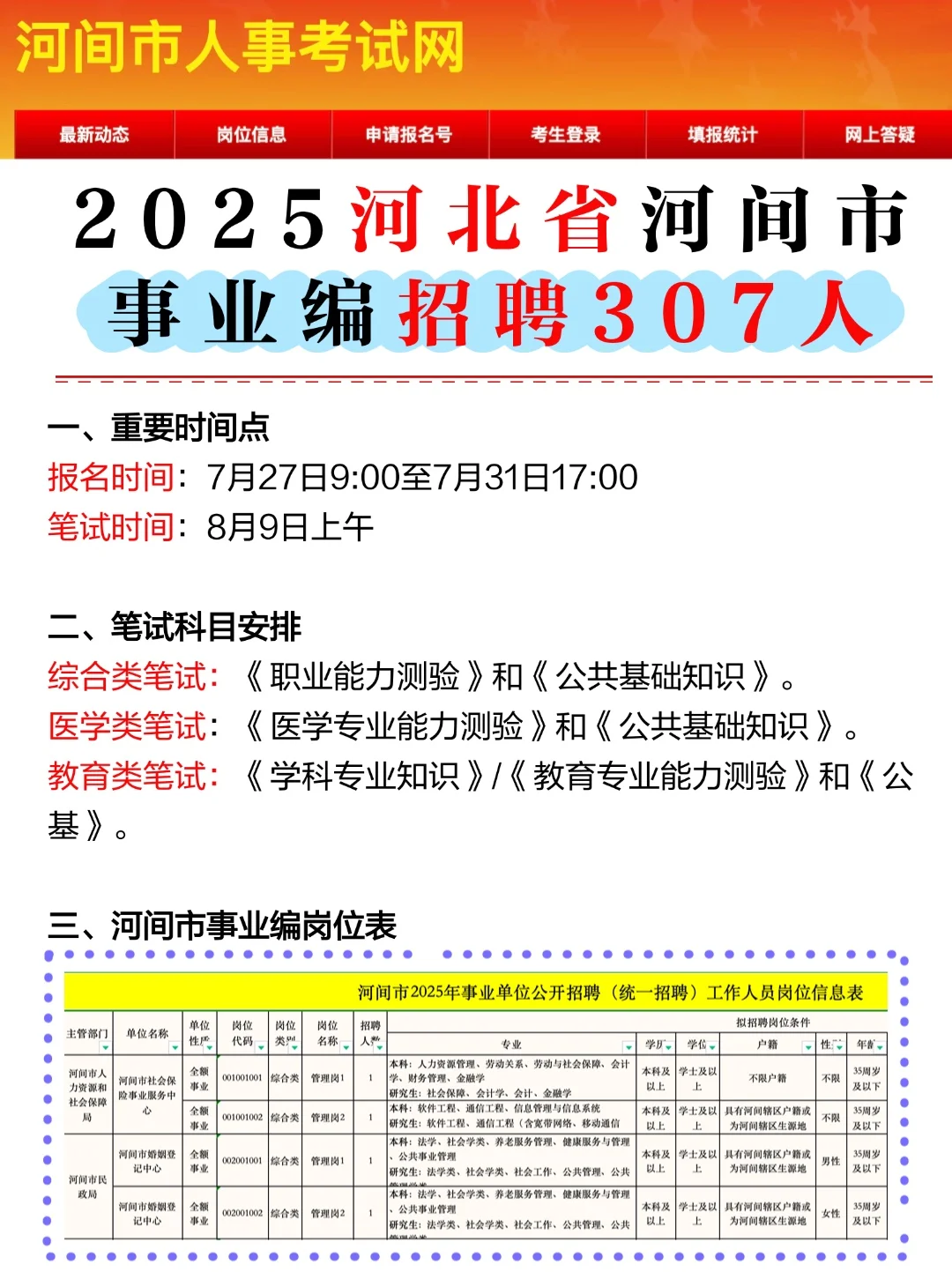 25河北省沧州市河间事业编招307人?速看