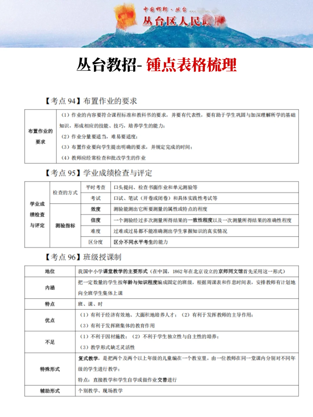 从台区教师编会惩罚每一个不看报名通知的人