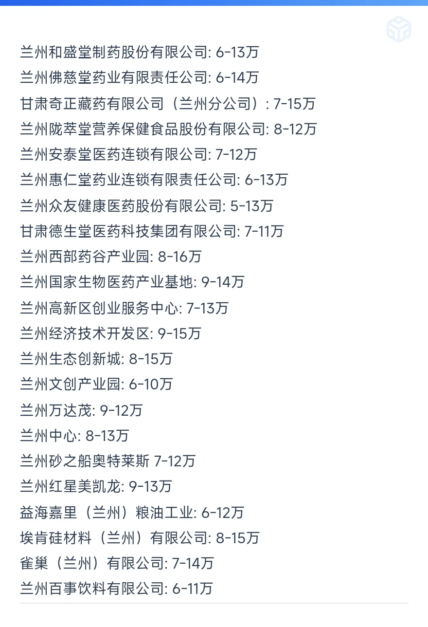 顶级单位——兰州
