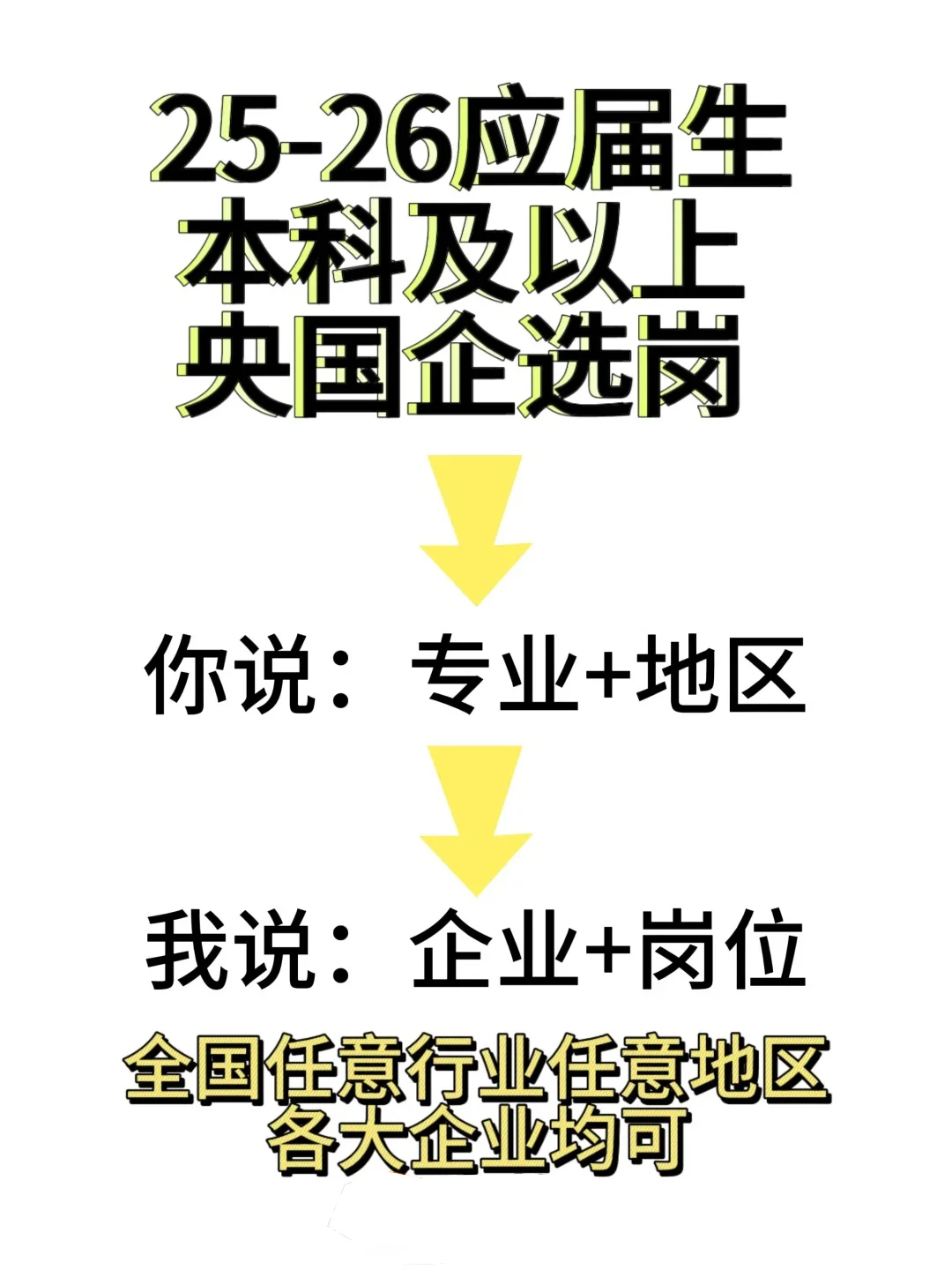 一定要投的央国企——临沂篇