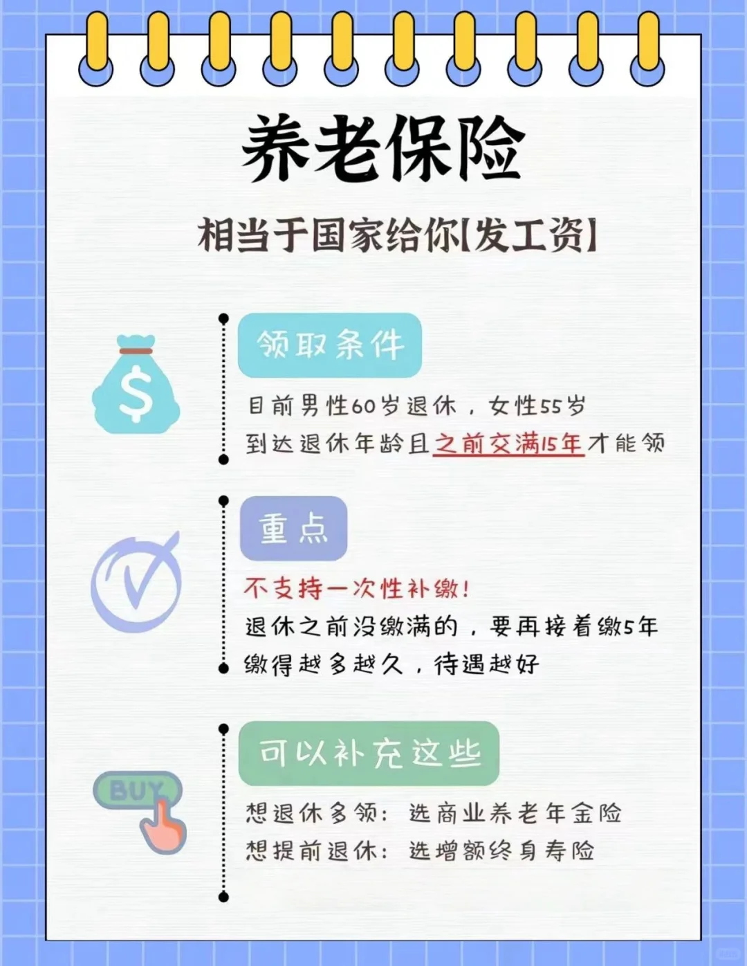 社会大学第一课‼️五险一金‼️