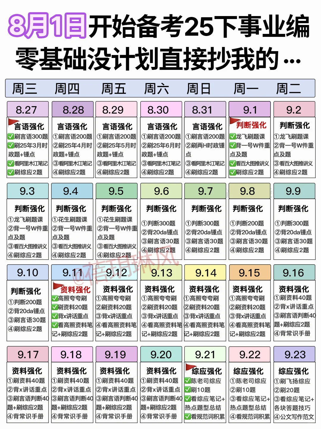 ?给大家普及下从8月备考事业编需要的强度