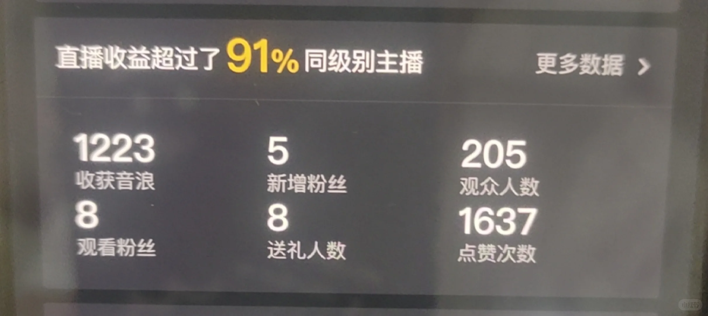 女大直播day2一共70左右