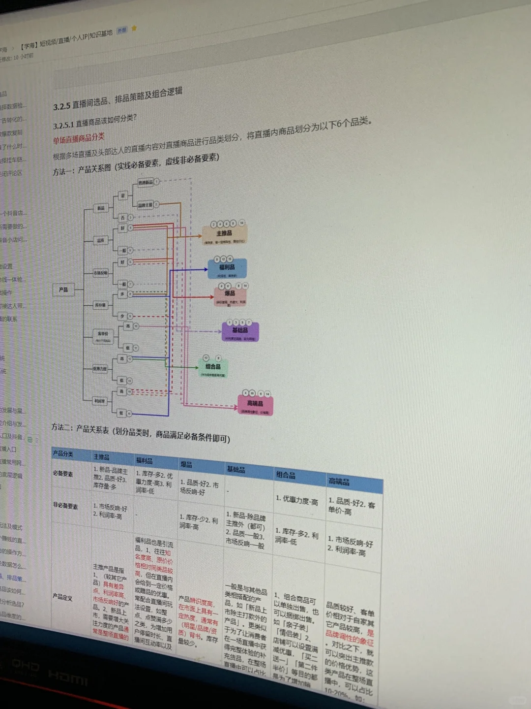 直播超全入行指南