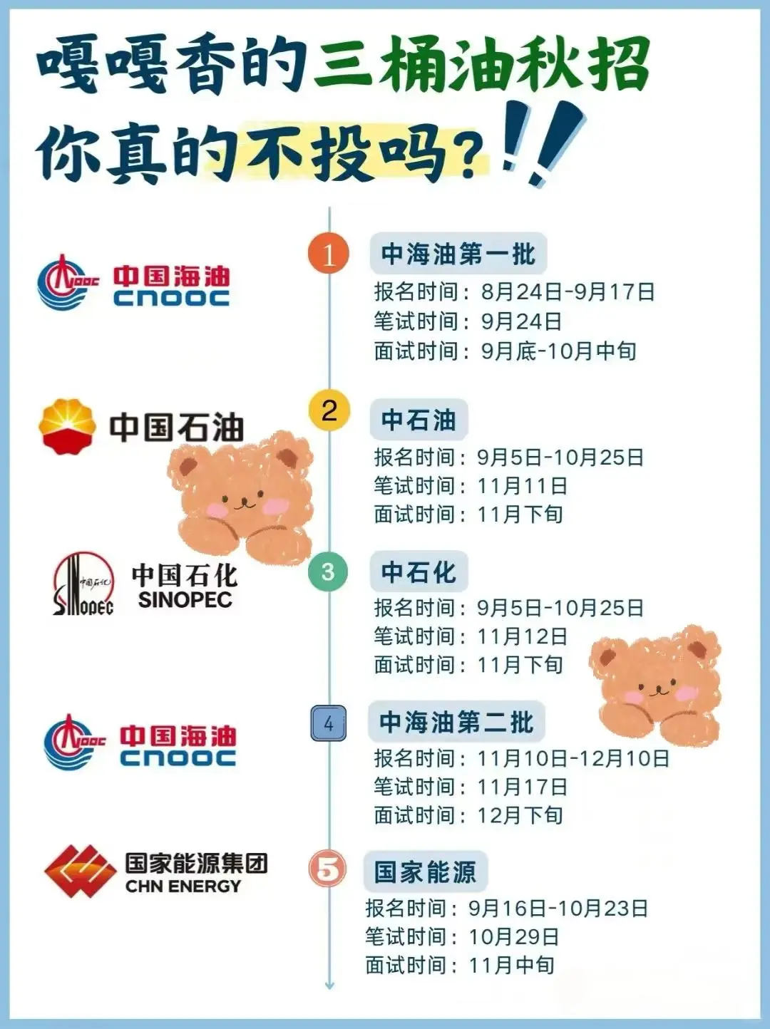 国内超挣钱的15个央国企公司