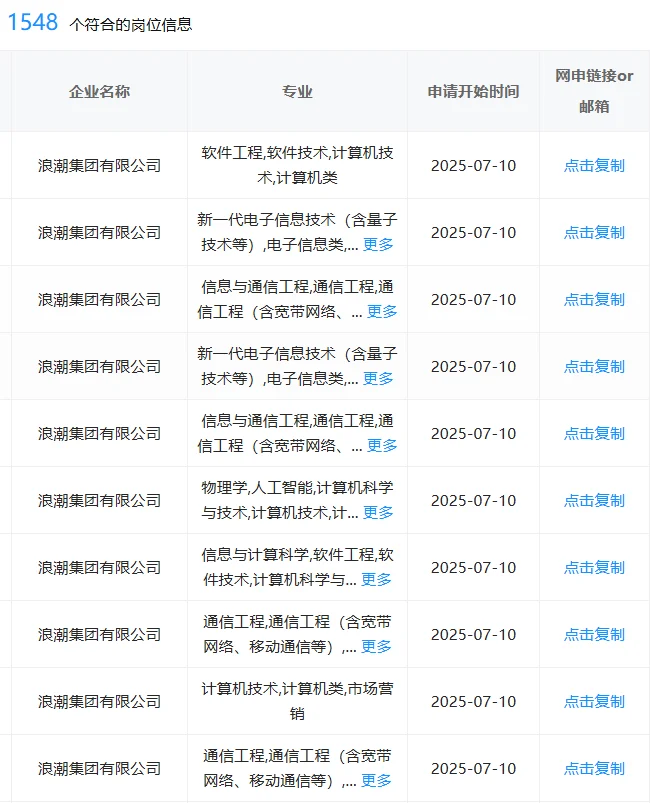 一定要投的央国企——临沂篇