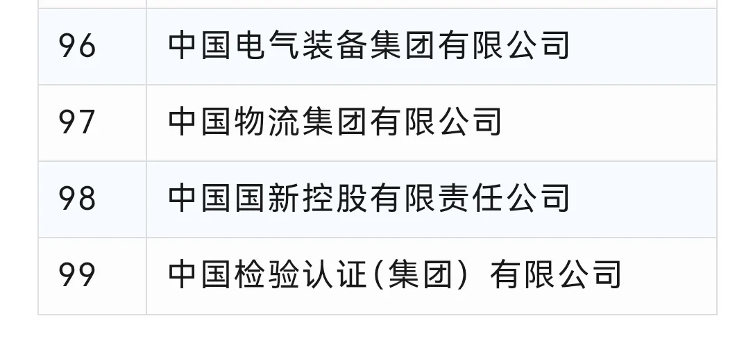 7月19日新成立的万亿级央企！