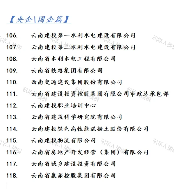 谁说昆明没有五险一金，周末双休工作的??