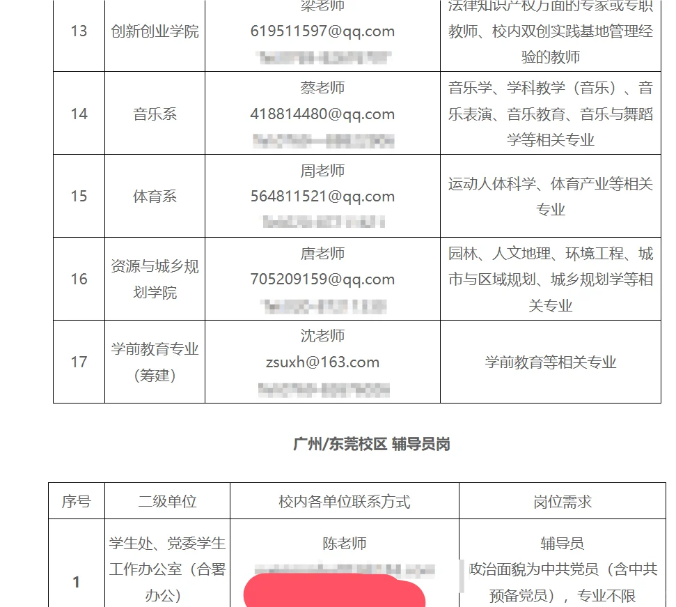 寒暑假，广东民办本科招聘大量新教师