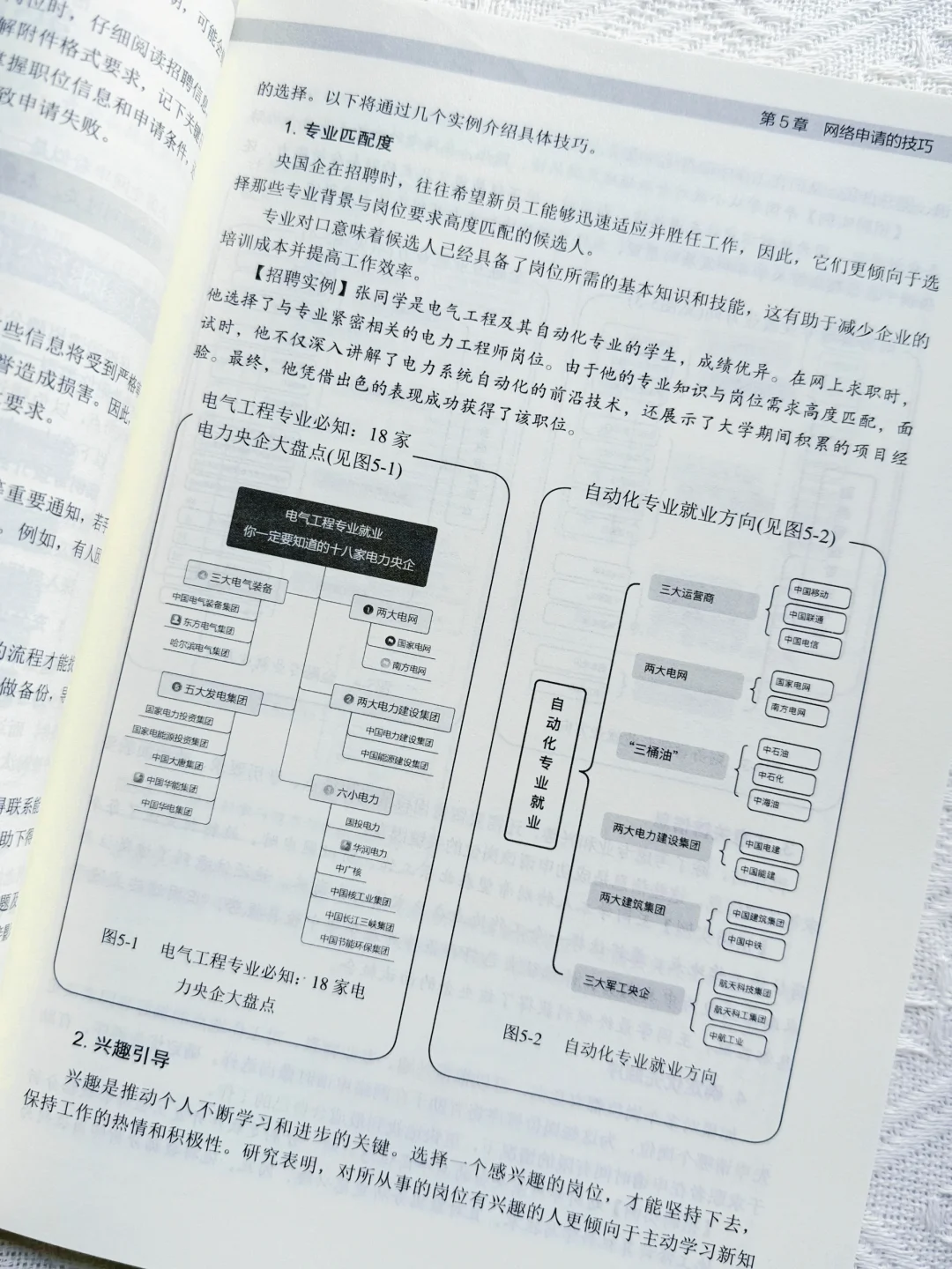 收藏❗后悔没早点发现这本央国企上岸秘籍