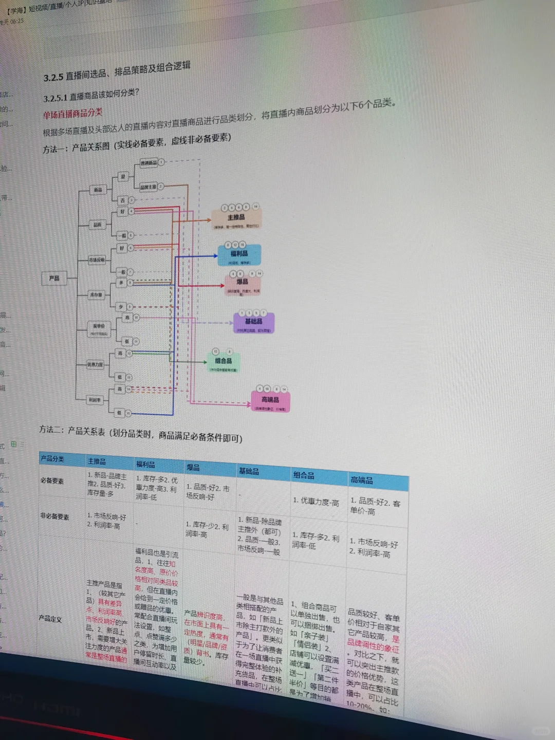 直播超全入行指南这不就来了!?