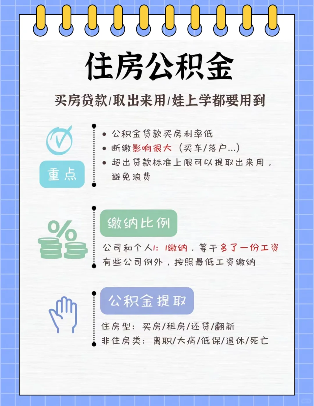 社会大学第一课‼️五险一金‼️