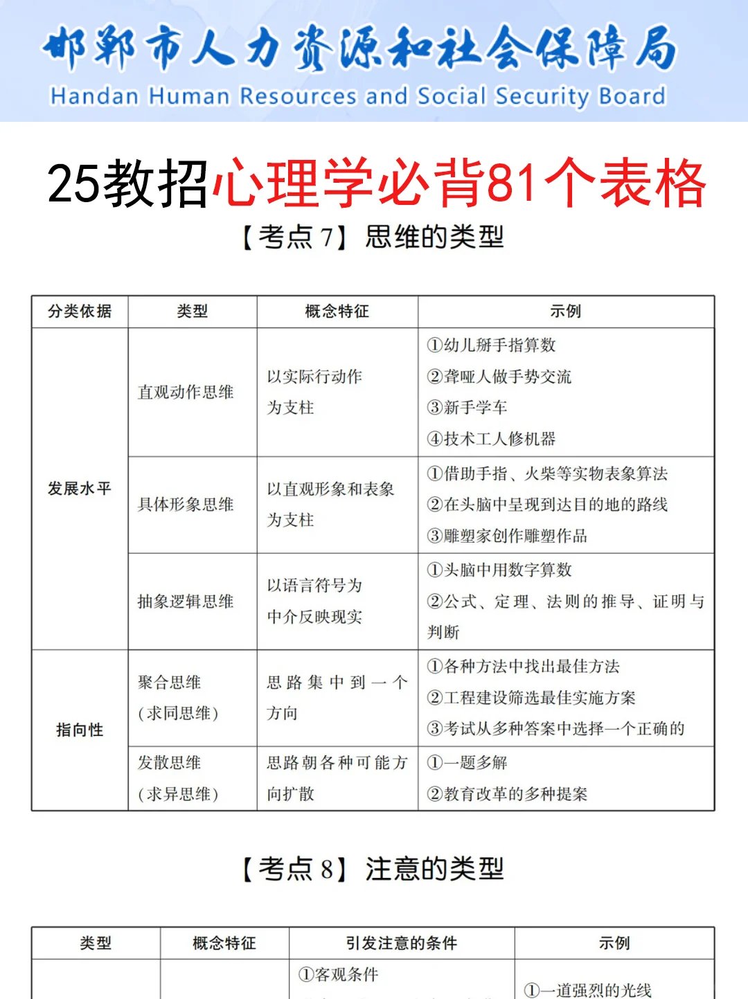 25武安市教师编是真放水啊,可以放心玩啊